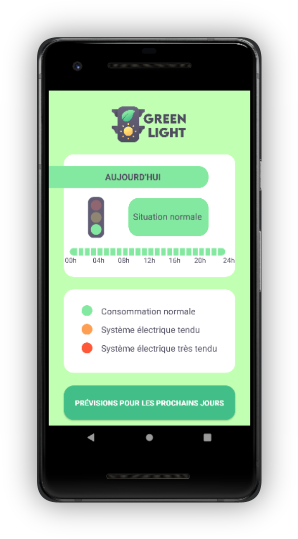 Écran principal de l'application